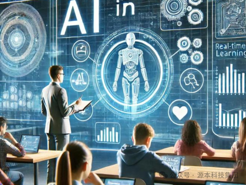 艾弗森贝博ballbet官网科技-本科生掌握大数据、云原生、AI-竞赛保研求职的“超车秘籍”来了！